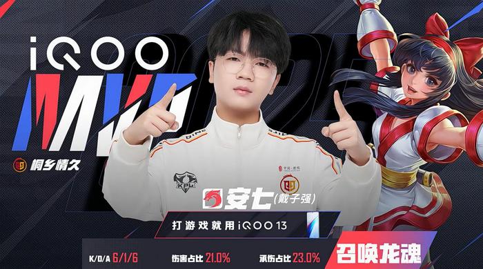 赛事数据分析-安七再夺MVP，情久绝境抢龙扳回一分